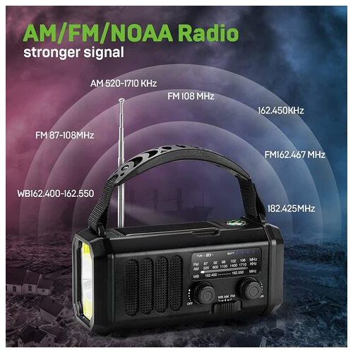 Сонячне радіо Leaton Black з повербанком 10000 мАг NOAA/AM/FM, зарядка USB Type-C, ліхтарик та світлодіодна лампа для читання фото №3