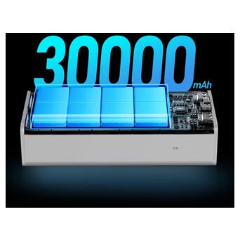 Універсальна мобільна батарея Remax RPP-320 30000 mAh Blue (RPP-320 Blue) фото №4