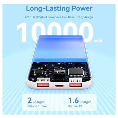 Батарея универсальная Vention 10000 mAh 22.5W Black LED Display Type (FHKB0) фото №7