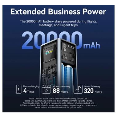 Батарея универсальная Vention 20000 mAh 100W Gray TFT Display Type (FKCH0) фото №11