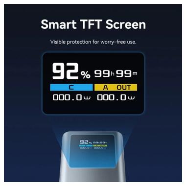 Батарея универсальная Vention 20000 mAh 100W Gray TFT Display Type (FKCH0) фото №10