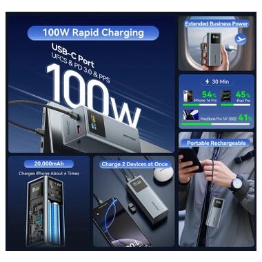 Батарея универсальная Vention 20000 mAh 100W Gray TFT Display Type (FKCH0) фото №4