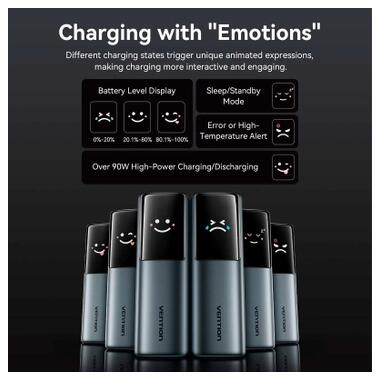Батарея универсальная Vention 20000 mAh 165W Gray TFT Display Type (FKFH0) фото №5