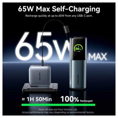 Батарея универсальная Vention 20000 mAh 165W Gray TFT Display Type (FKFH0) фото №10