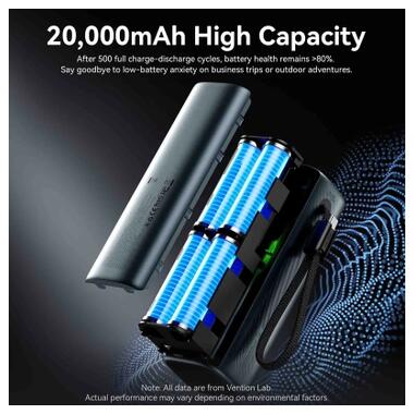 Батарея универсальная Vention 20000 mAh 165W Gray TFT Display Type (FKFH0) фото №11