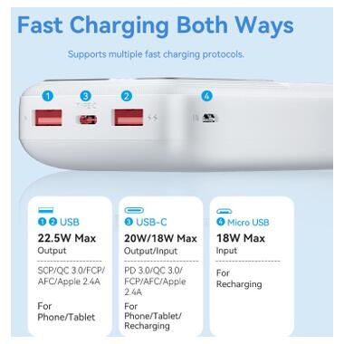 Батарея универсальная Vention 20000 mAh 22.5W Black LED Display Type (FHLB0) фото №5