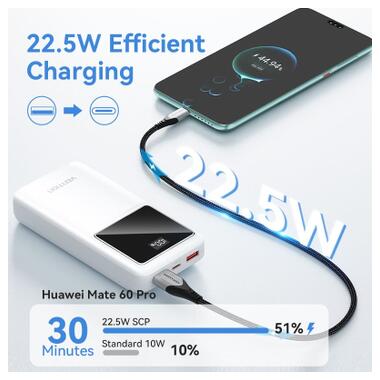 Батарея универсальная Vention 20000 mAh 22.5W Black LED Display Type (FHLB0) фото №6