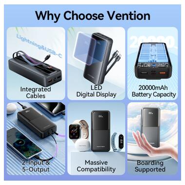 Батарея универсальная Vention 20000 mAh 22.5W with Built-in USB-C and Lightning Cables (FHPB0) фото №5