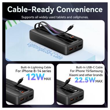 Батарея универсальная Vention 20000 mAh 22.5W with Built-in USB-C and Lightning Cables (FHPB0) фото №3