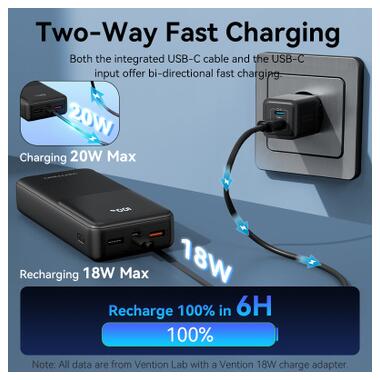 Батарея универсальная Vention 20000 mAh 22.5W with Built-in USB-C and Lightning Cables (FHPB0) фото №10