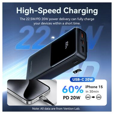 Батарея универсальная Vention 20000 mAh 22.5W with Built-in USB-C and Lightning Cables (FHPB0) фото №9