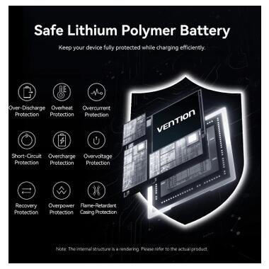 Батарея универсальная Vention 20000 mAh 45W Mini with Built-in USB-C Cable Gray (FHGH0) фото №11
