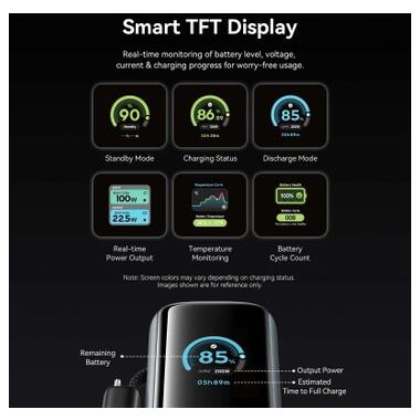 Батарея универсальная Vention 27000 mAh 200W Gray TFT Display Type (FKGH0) фото №4