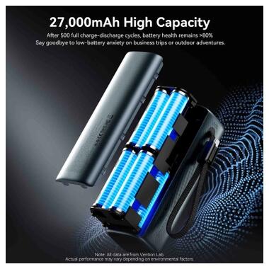 Батарея универсальная Vention 27000 mAh 200W Gray TFT Display Type (FKGH0) фото №11