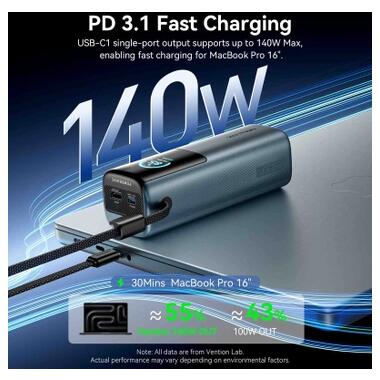 Батарея универсальная Vention 27000 mAh 200W Gray TFT Display Type (FKGH0) фото №7