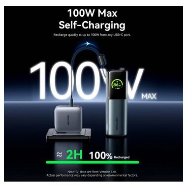 Батарея универсальная Vention 27000 mAh 200W Gray TFT Display Type (FKGH0) фото №10