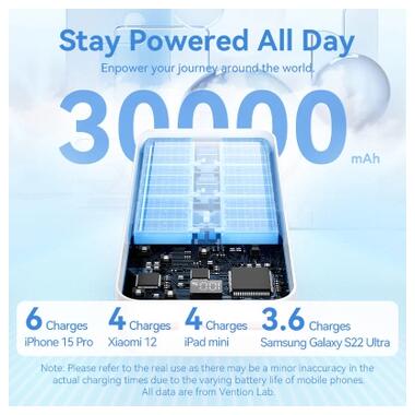 Батарея универсальная Vention 30000 mAh 22.5W Black LED Display Type (FHMB0) фото №5