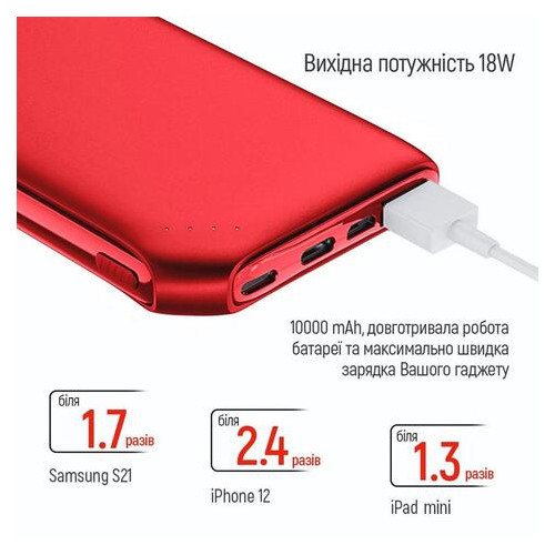 Універсальна мобільна батарея ColorWay Soft Touch 10000mAh Red (CW-PB100LPE3RD-PD) фото №9