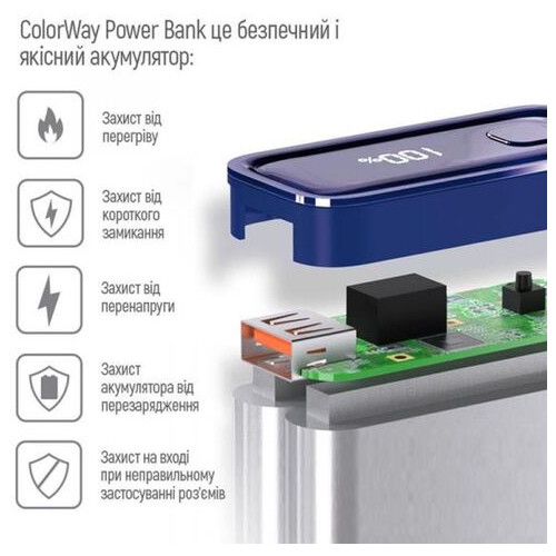 Універсальна мобільна батарея ColorWay Full power 20000mAh Blue (CW-PB200LPG2BL-PDD) фото №10