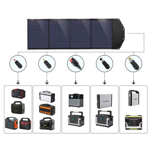 Сонячна панель для УМБ Choetech 100W (193x37см) 1x120W, 1*USB QC3.0 18W, 1*USB-C PD3.0 45W, 1xUSBA 12W (SC009) фото №5