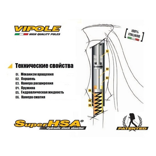 Треккинговые палки Vipole Super HSA QL Roundhead фото №6