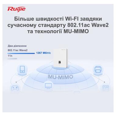 Точка доступу Ruijie Reyee RG-RAP1200(F) фото №5