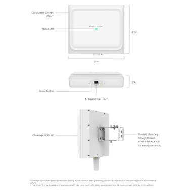 Точка доступа Wi-Fi TP-Link EAP650-D120-OUTDOOR фото №7