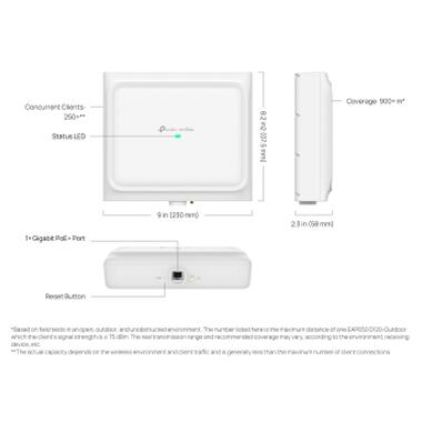 Точка доступа Wi-Fi TP-Link EAP650-D30-OUTDOOR фото №9