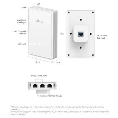 Точка доступа Wi-Fi TP-Link EAP725-WALL фото №7
