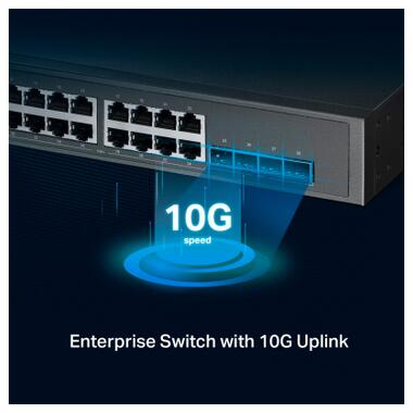 Комутатор мережевий TP-Link SG3428XPP-M2 фото №6