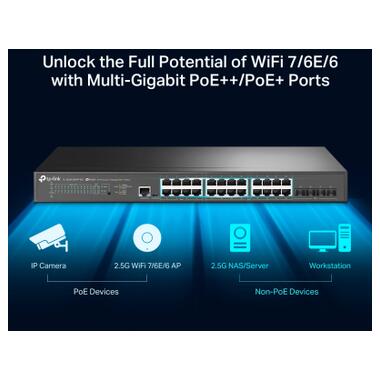 Комутатор мережевий TP-Link SG3428XPP-M2 фото №5
