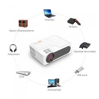 Проектор FullHD XPRO PANOPLUS MSF з зовнішнім WiFi зі Screen Mirroring (6000 lumen) Bluetooth та контрастністю до 8000:1 для презентацій, шкіл та ВНЗ + Доставка в комплекті (P00498_7450) фото №4