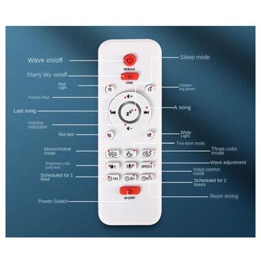 Ночник-проектор Звездное небо XPRO k880 41567-15970_1059 фото №4
