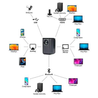 Проектор 4К Android 9.0 XPRO ZEEMR D1 Pro Black D1 Pro B_8699 фото №7