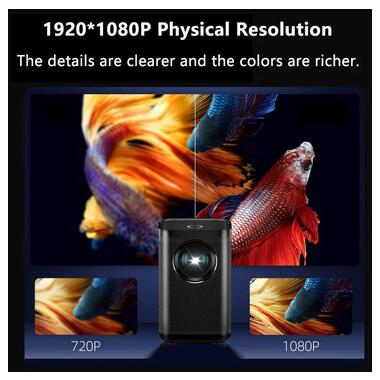 Проектор 4К Android XPRO PANOPLUS XEM D1 Pro W_8699 фото №4