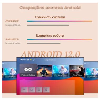 Проектор Everycom E700 2K с электронным фокусом XPRO E700 2KE_12999 фото №10