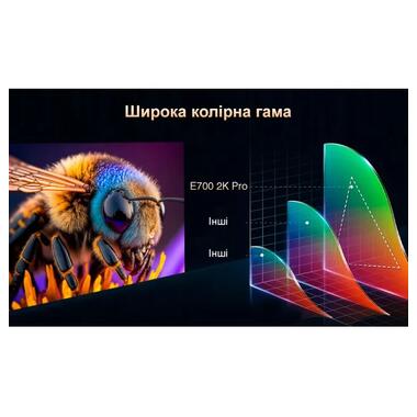 Проектор Everycom E700 2K с электронным фокусом XPRO E700 2KE_12999 фото №20