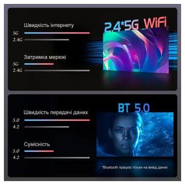 Проектор Everycom E700 2K с электронным фокусом XPRO E700 2KE_12999 фото №13