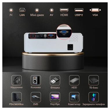 Проектор Full HD 1920x1080 XPRO PANOPLUS APM Q11_10599 фото №15