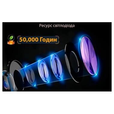 Проектор Full HD 1920x1080 XPRO PANOPLUS APM Q11_10599 фото №5