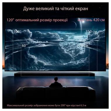 Проектор Full HD 1920x1080 XPRO PANOPLUS APM Q11_10599 фото №7