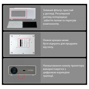 Проектор Full HD 1920x1080 XPRO PANOPLUS APM Q11_10599 фото №16