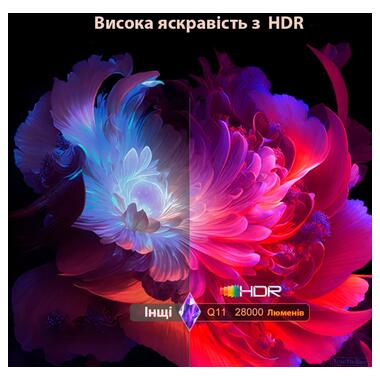 Проектор Full HD 1920x1080 XPRO PANOPLUS APM Q11_10599 фото №4