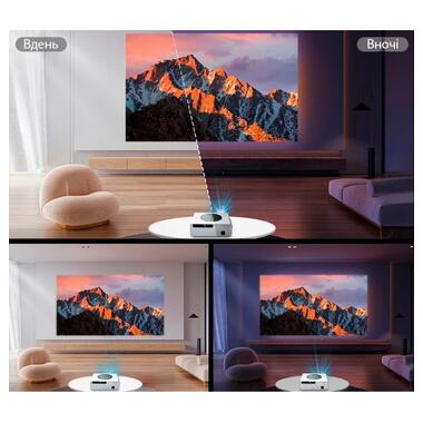 Проектор Full HD 1920x1080 XPRO PANOPLUS APM Q11_10599 фото №14
