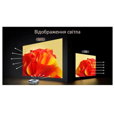 Проектор Full HD 1920x1080 XPRO PANOPLUS APM Q11_10599 фото №11