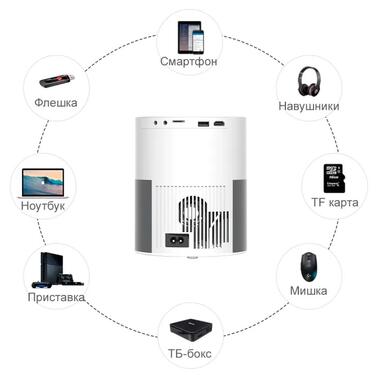 Проектор FullHD для Android XPRO PANOPLUS KRI T9W_6250 фото №4