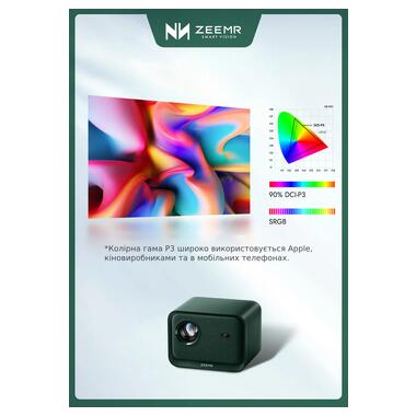 Проектор ZEEMR Z1 Mini 1080p Full HD с Встроенным динамиком XPRO Z1 Mini B_12299 фото №7