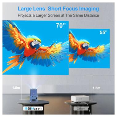 Проектор H96 MAX B11 (H96 MAX_B11) фото №6