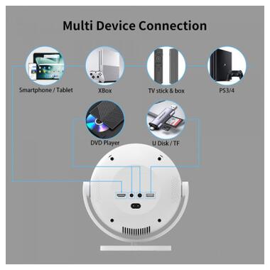 Проектор H96 MAX BL360 (H96MAX_BL360) фото №3