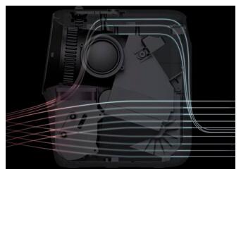 SMART проектор Full HD (1920*1080) для дому Xiaomi Wanbo T2 MAX 3500 люмен з цифровою корекцією Аеромиш в комплекті (Wanbo T2 Max_7599) фото №7